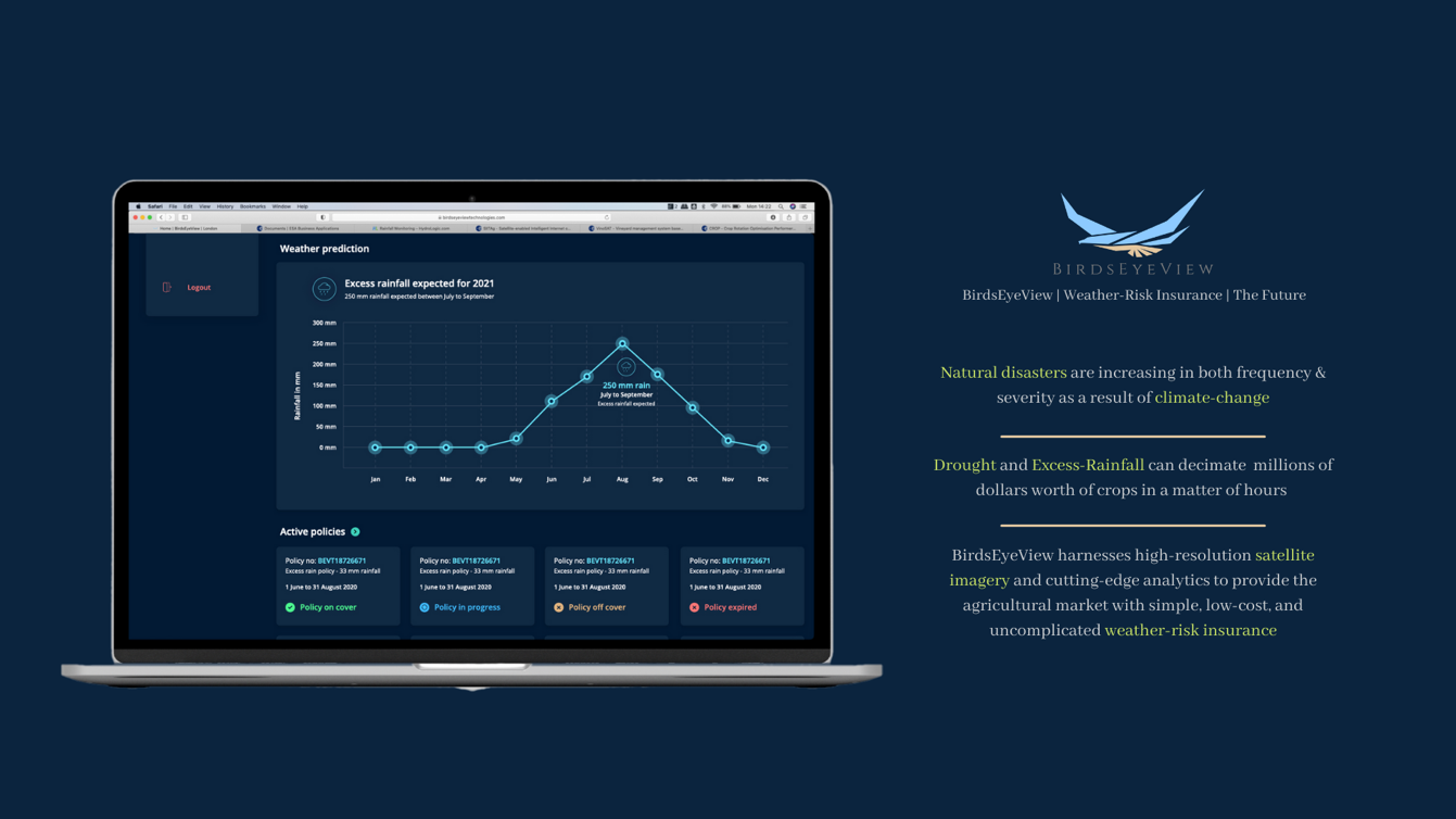 Image credit: BirdsEyeView Technologies Ltd, Project :RAPTOR: Weather-Risk Insurance