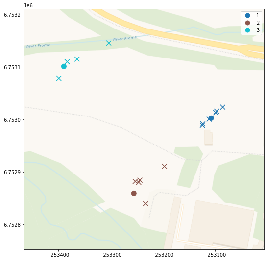 Figure 2: Asset matching using GNSS data