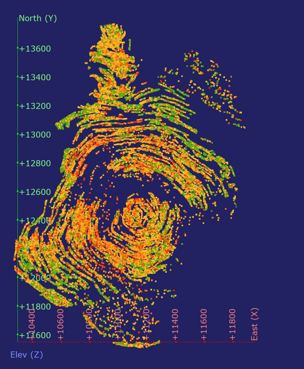 Figure 2 Plan view of Blast hole data