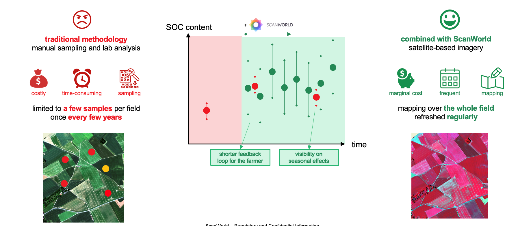 Image credit: ScanWorld, Project : HyperSoc                       