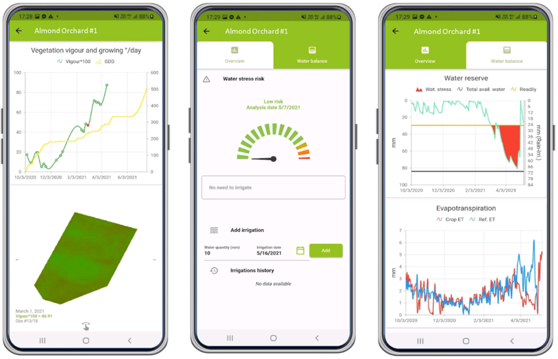 "Viewing the vegetation development (left), and daily water status (center and right) of an almond orchard throughout the growing season"