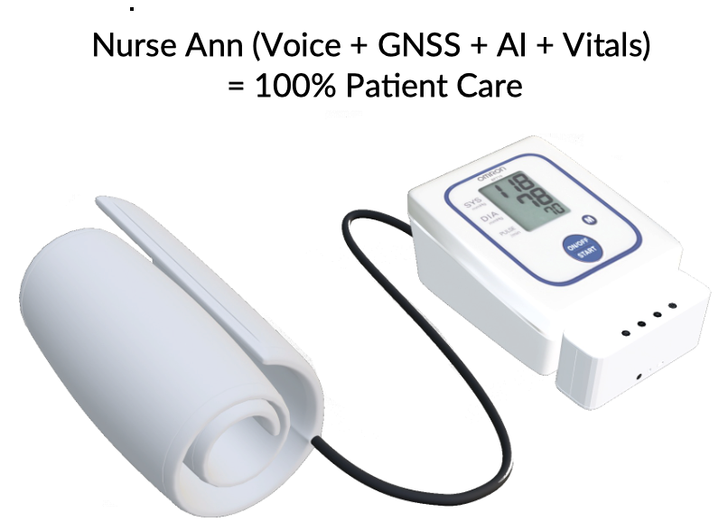 Blood Pressure Monitoring Program - CDP Health Care System