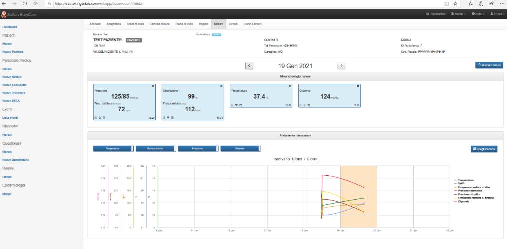 Figure 2 SatNav E@syCare electronic health record measurements consultation page