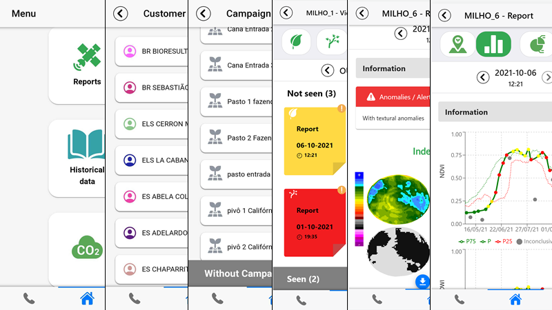 agroradar current status