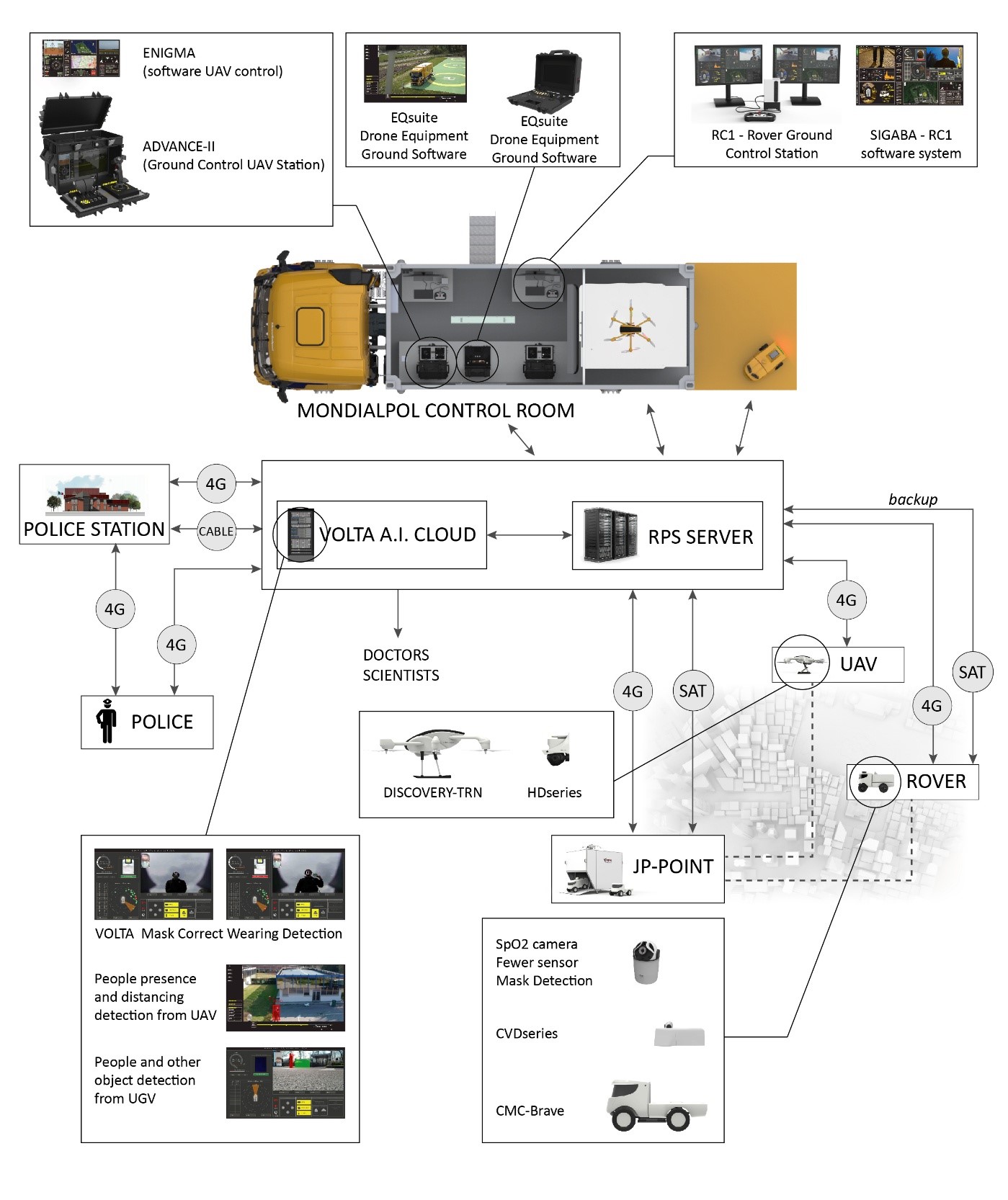 "Image credit: RPS AEROSPACE S.r.l., Project: BePI"