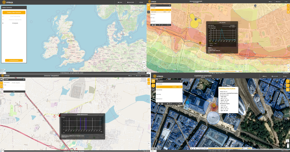 Figure 2 – UrbanAware Dashboard Multi-Screen Display