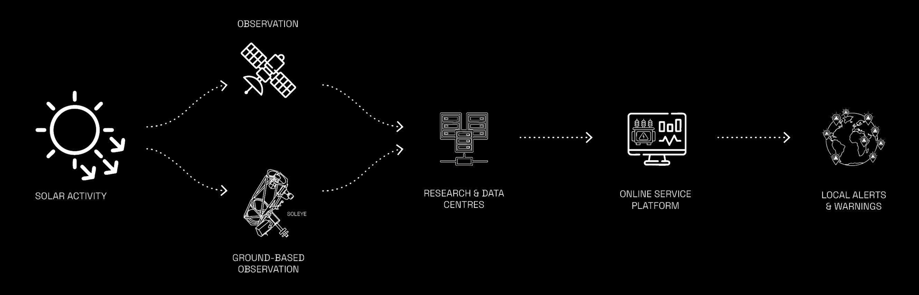 Smart-Inno Expert Ltd.