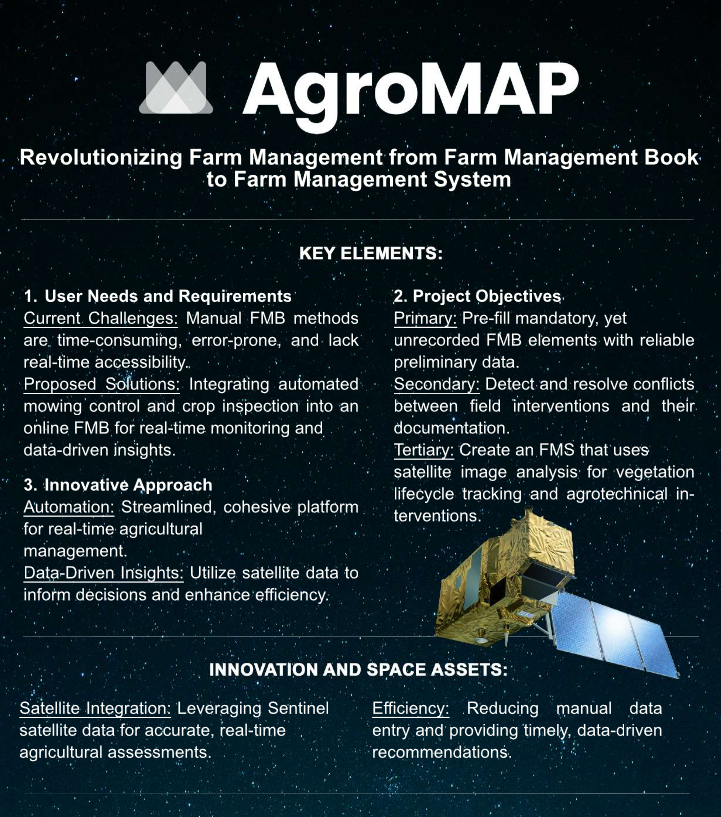 Image credit: DDLA Technologies Ltd, Project: AgroMAP Quality Control Project