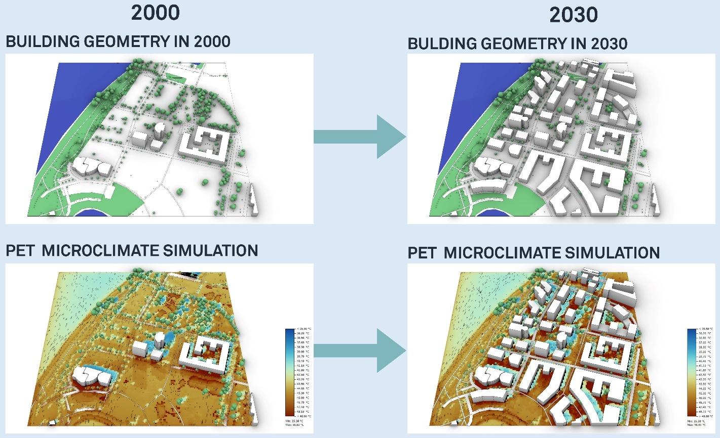 Image credit: Paulinyi&Partners 