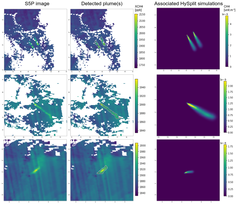 Automated detection and simulation of methane plumes