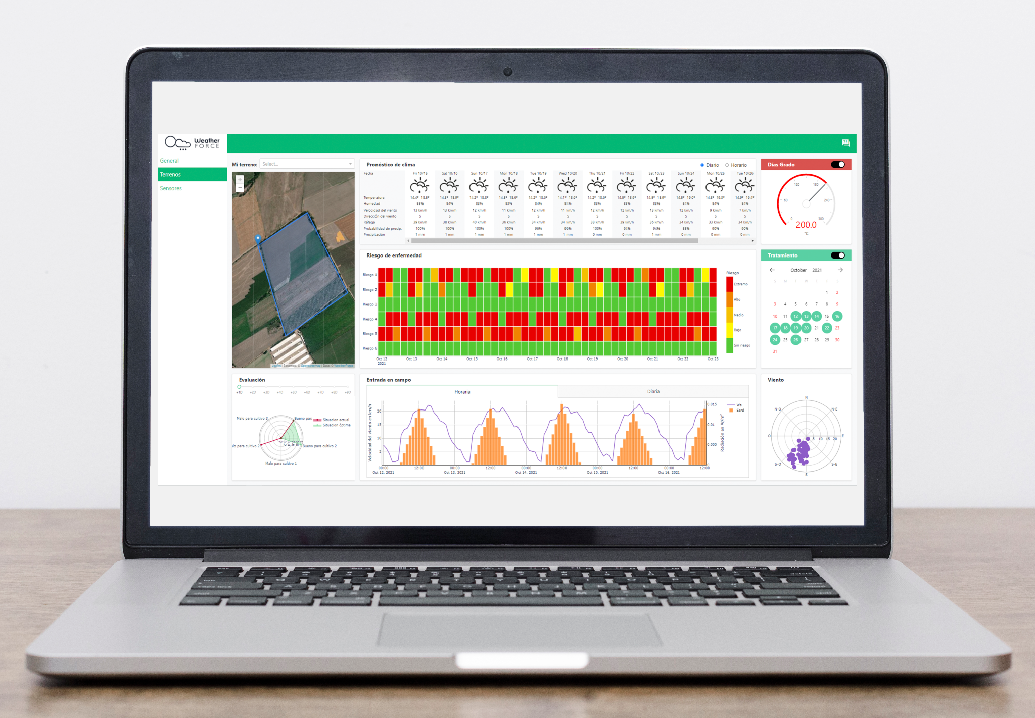 At your fingertips: The WiForCrop dashboard – an all-in-one tool for crop managers. Credit: WeatherForce