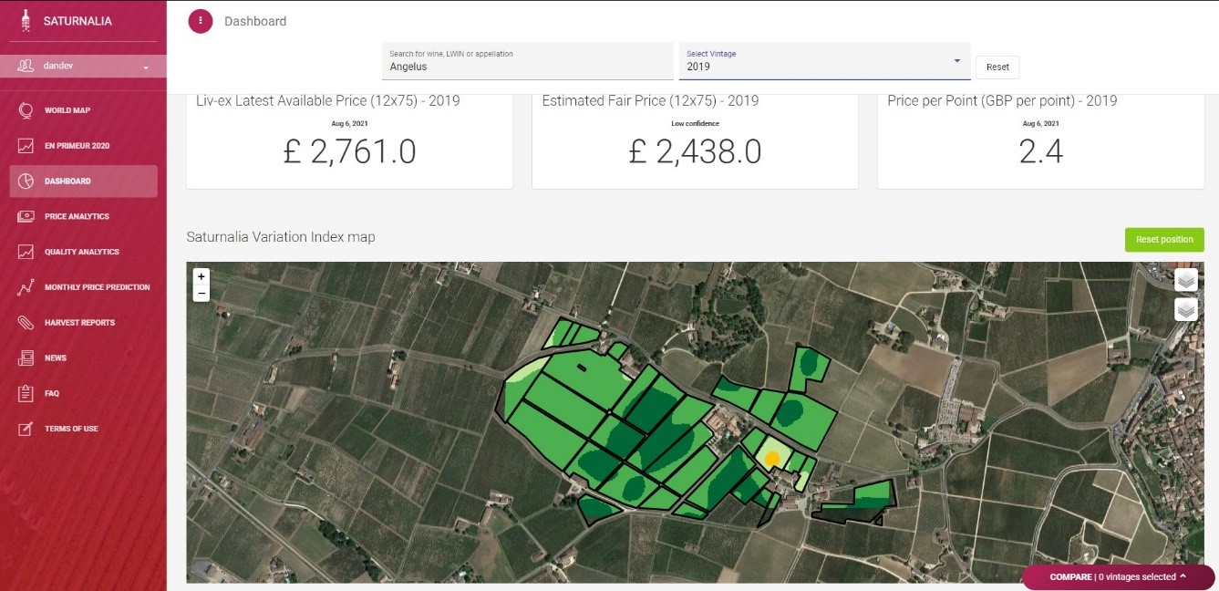 Figure 3. Screenshot of platform user interface - Dashboard